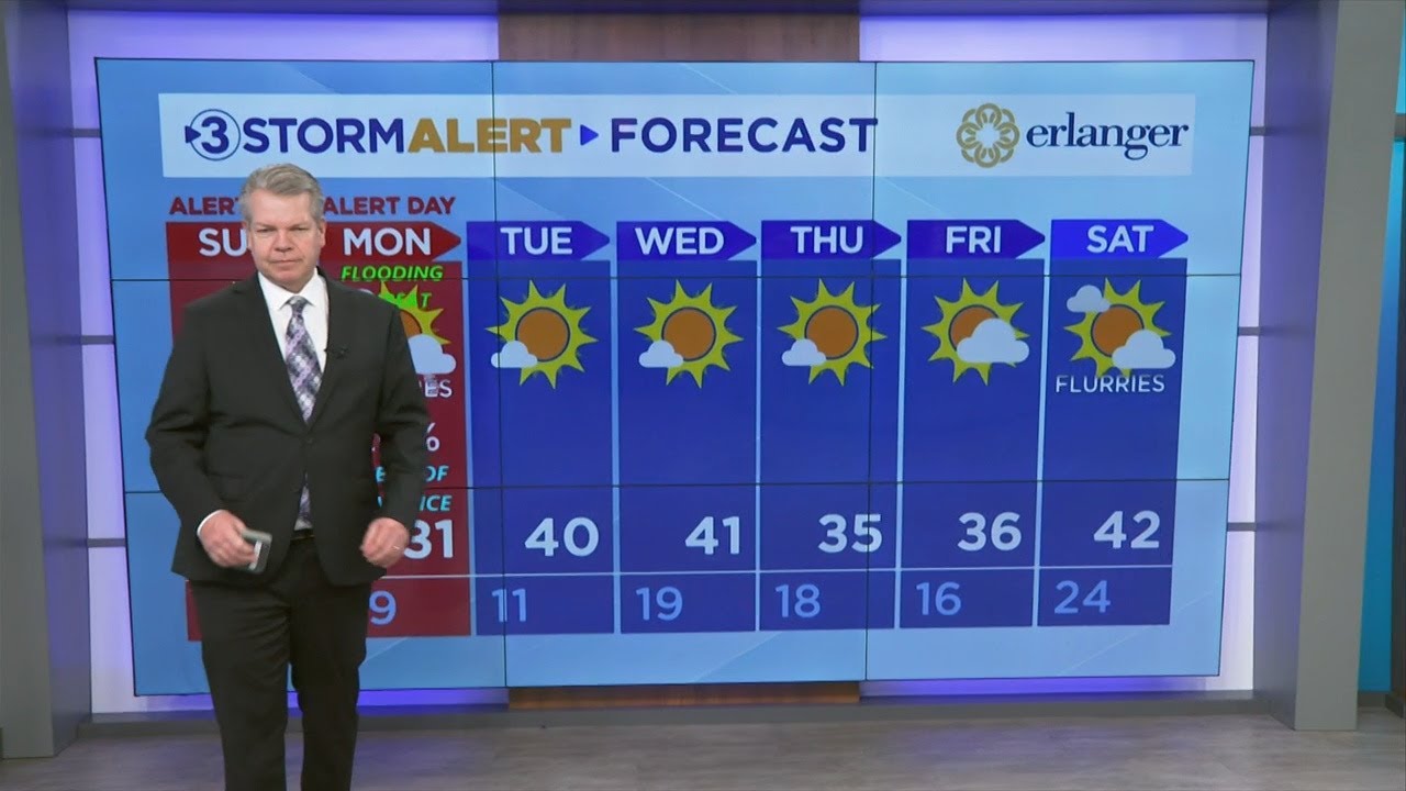 David Karnes' Sunday morning weather