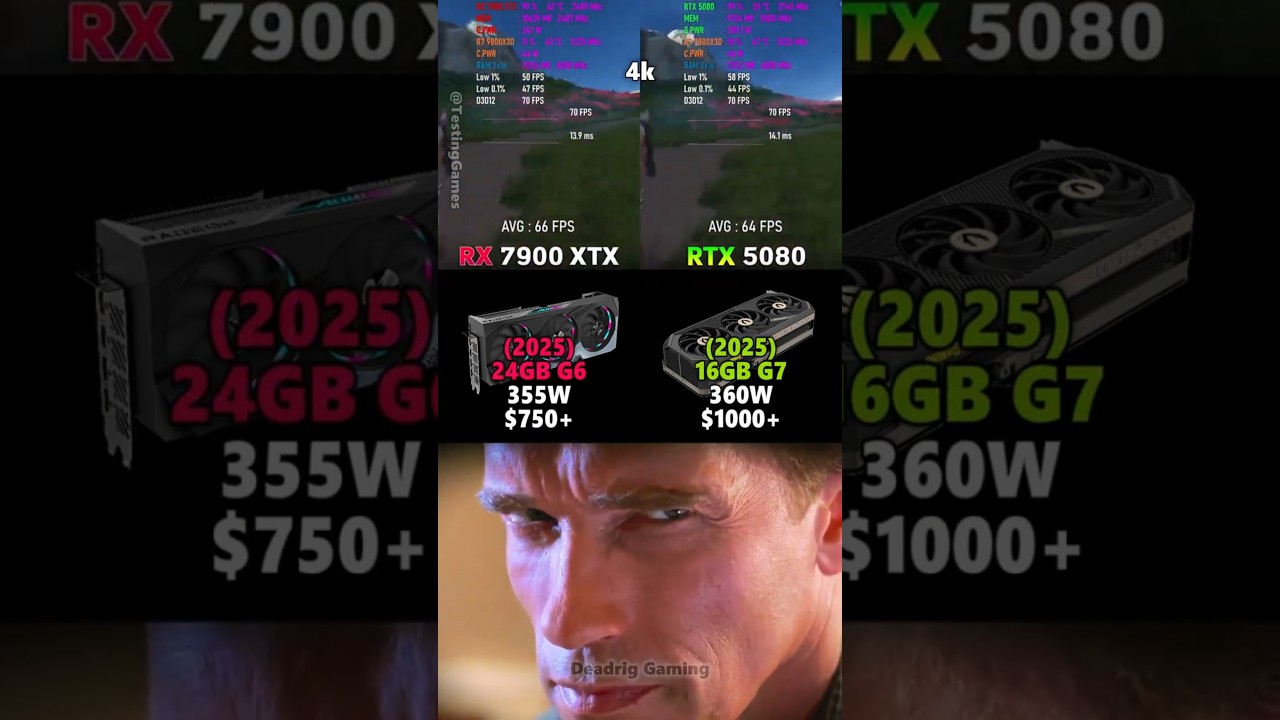 RTX 5080 vs RX 7900 XTX - Which would you buy?