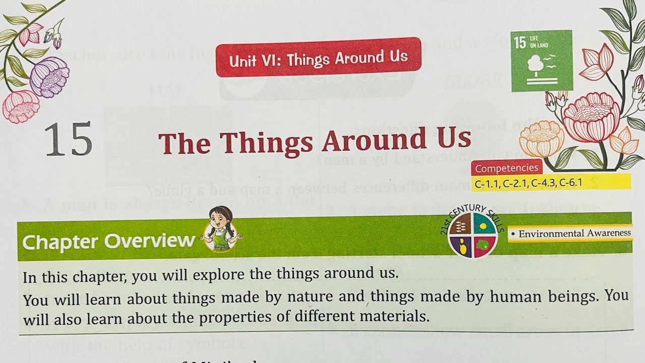 Class 3- Nature’s Trail ch-15 The things around us