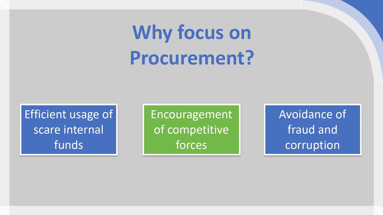 The Procurement Cycle and Stages