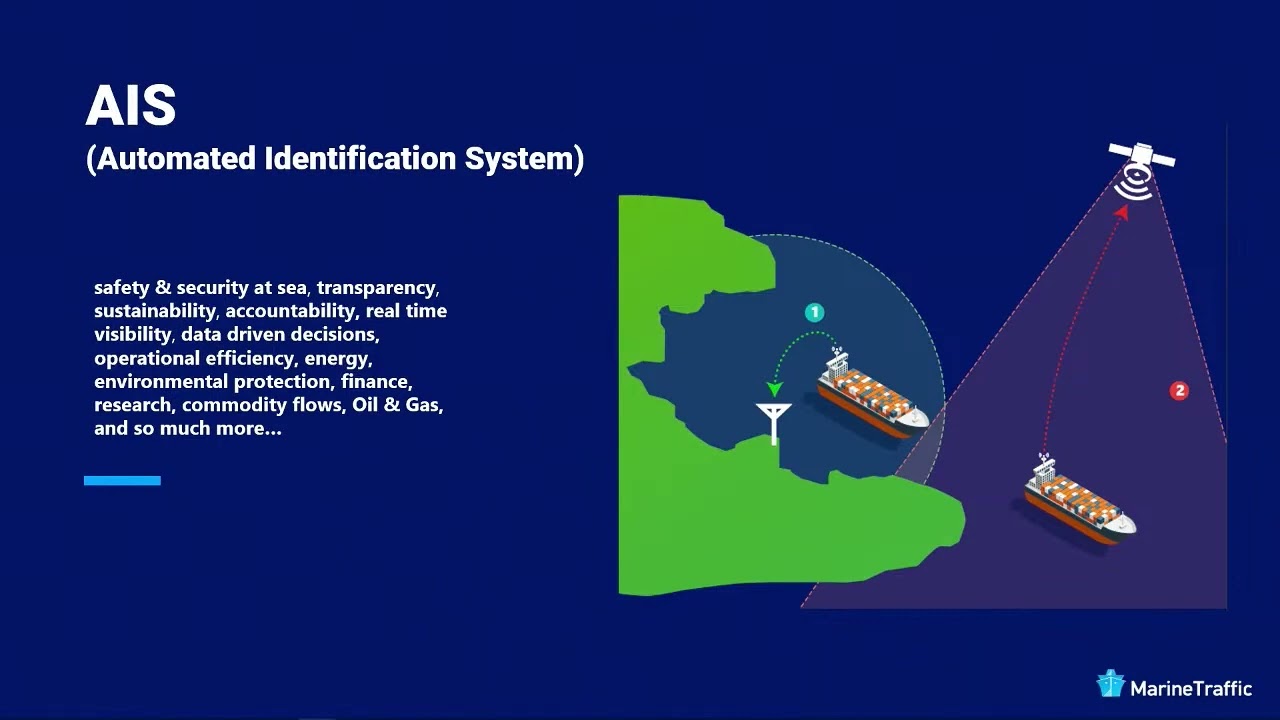 9/17/22 BlueTech Week Satellite Applications for Maritime Tracking, Remote Sensing, Intelligence