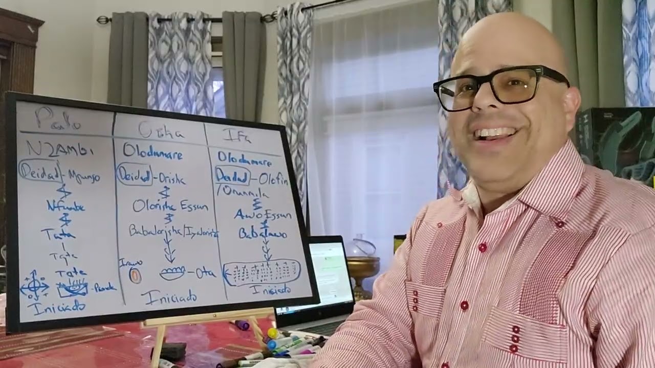 Porque uno esta obligado a hacer los rituales de su linaje