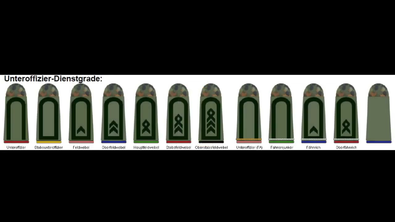 Dienstgrade der Bundeswehr/Heer  Auswendg lernen - Stummschalten/H&ouml;ren Bundeswehr Hintergrund
