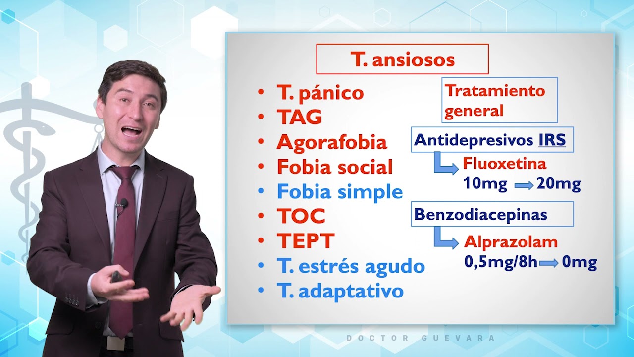12.- Trastornos Ansiosos I