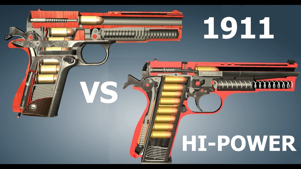 Colt 1911 vs Browning Hi-Power | How They Work