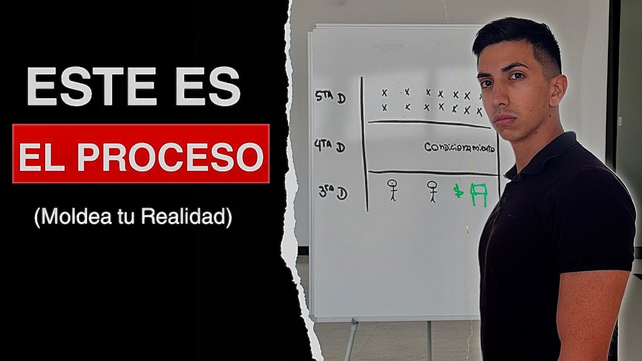 La mejor herramienta para Reprogramar tu Mente 🧠 (100% VALIDADA) 