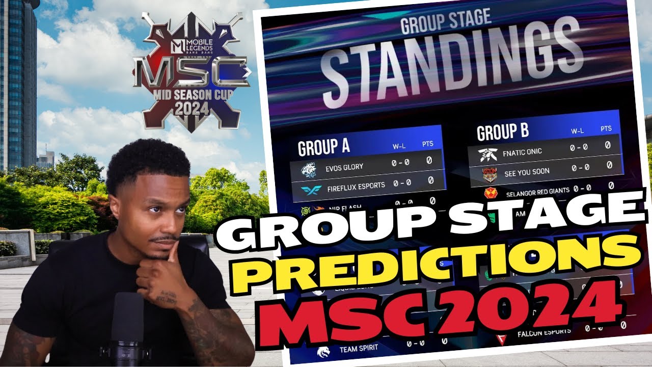 MSC 2024 Wild Card and Group Stage Predictions! Who will make it out?!