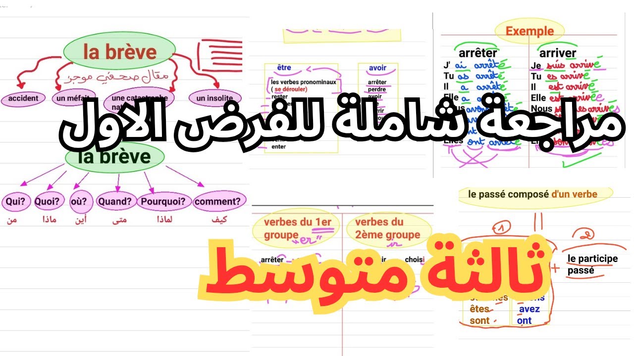 مراجعة شاملة فرنسية ثالثة متوسط دروس المقطع الأول الفرض الأول .