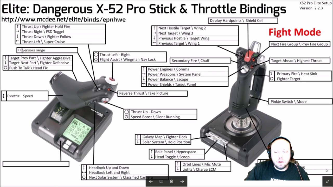 Saitek X52 2.2.3 Elite Setup Video.