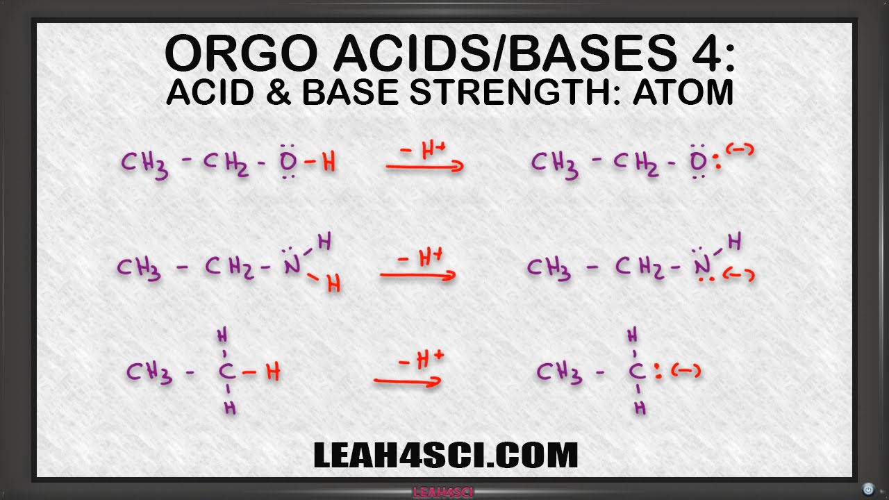 Atom Size and Electronegativity to Rank Acid Strength in Organic Chemistry