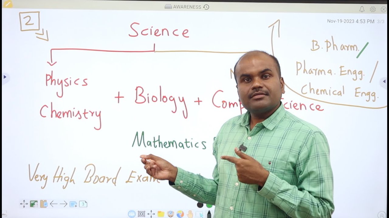 Physics Chemistry Biology (Pure Science) | A DANGEROUS Stream? | Why Students must be more CAREFUL?