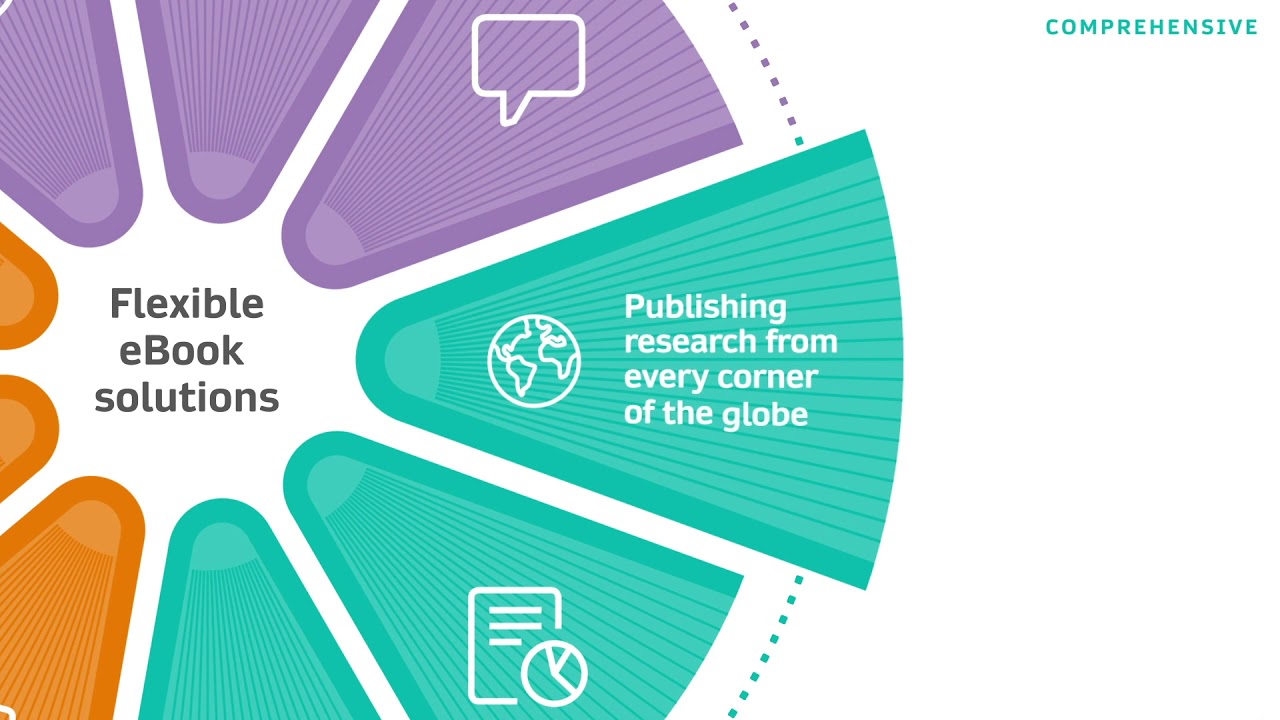 Springer Nature eBooks