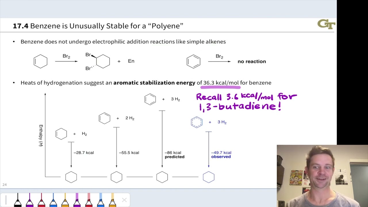 Structure and Stability of Benzene