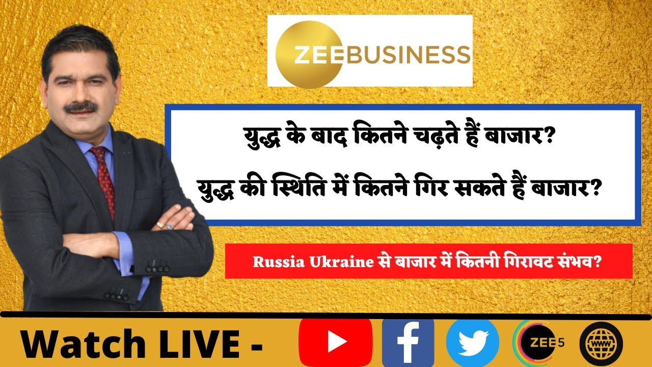 In Russia Ukraine War When Is The Perfect Time To Buy, Nifty Level & Strategy For Traders,Investors