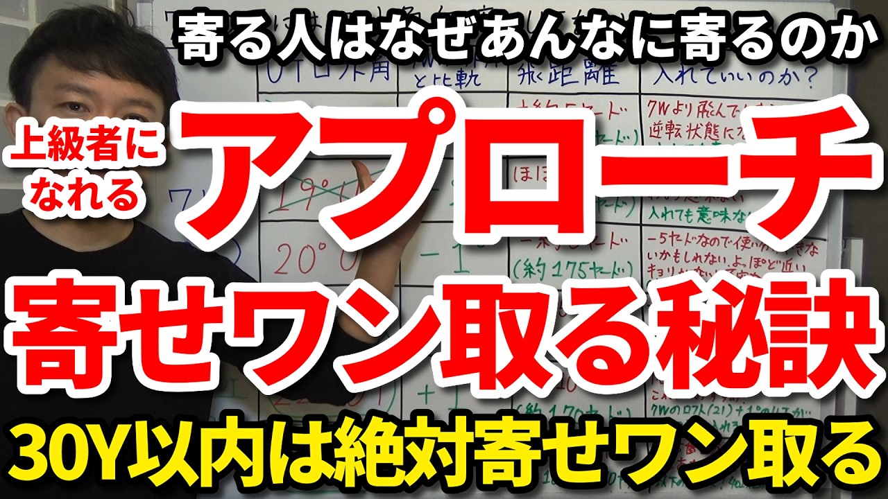 【85切り】上級者になれるアプローチのマネジメント術。次のラウンドで10打減るグリーン周りの時間の使い方。30Y以内は絶対寄せワンを取る。寄る人はなぜあんなに寄るのか。簡単に寄せワンを取る人の特徴。