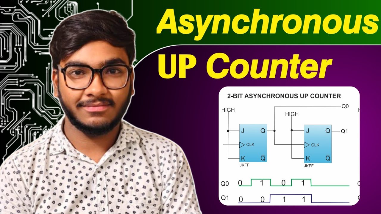 2 Bits Asynchronous UP Counter || Asynchronous UP Counter || DELD
