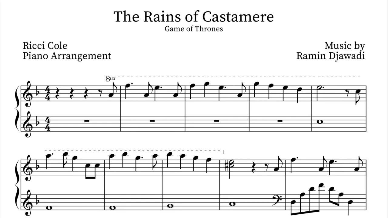 The Rains Of Castamere (Game of Thrones)- Free piano sheet