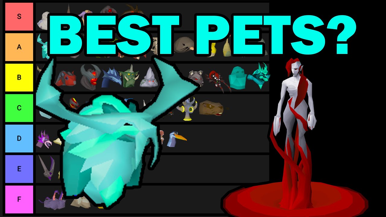 Список уровней охотников за питомцами (боссы, навыки и т. д.) OSRS
