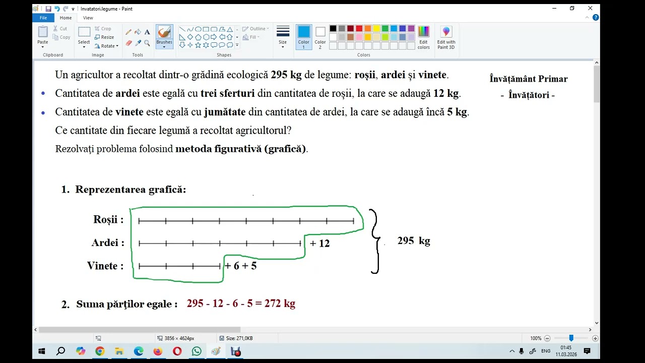 Metoda figurativă – Fracții și legume