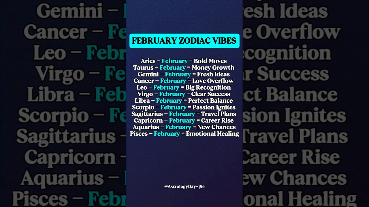 FEBRUARY ZODIAC SIGNS VIBES #zodiac #zodiacsigns #astrology #horoscope #tarot