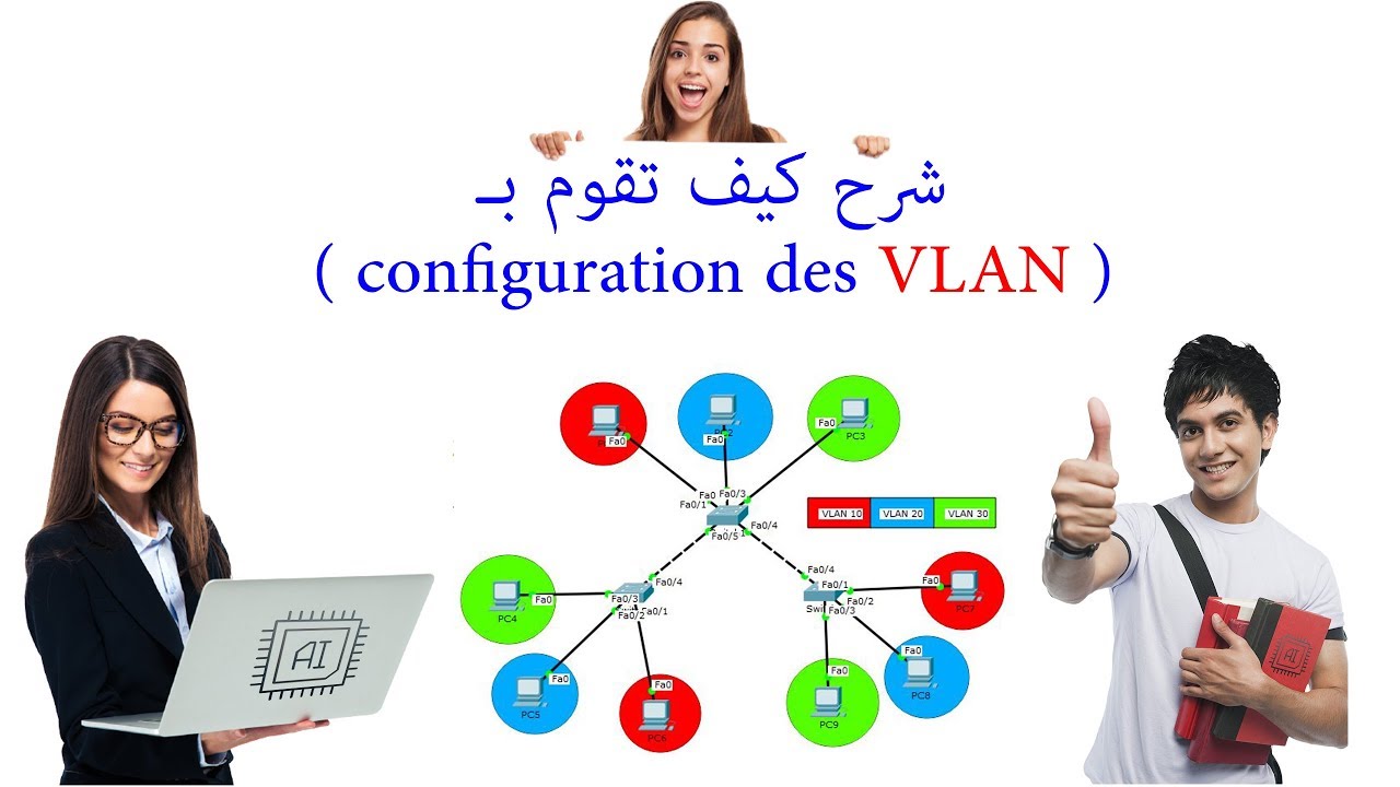 شرح كيف تقوم بـ( configuration des VLAN ) بذكاء