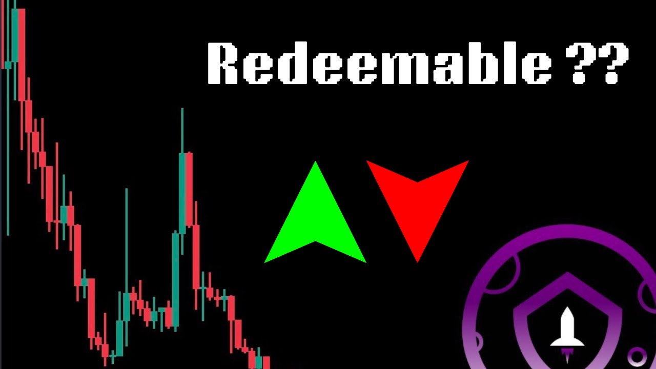 Safemoon View: Will the future of safemoon token be redeemable ?!?! | Bitcoin Analysis 