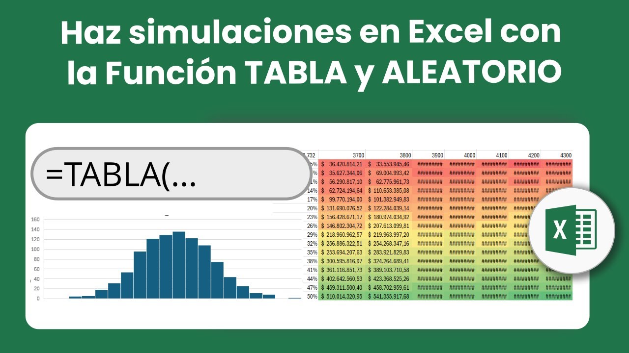 Excel para Análisis de Datos: Haz simulación con función Tabla, MonteCarlo  y más