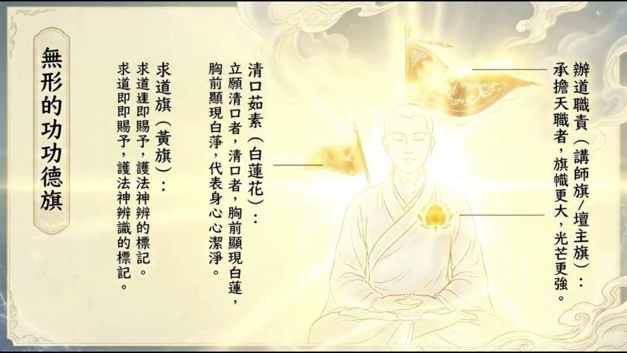「三曹普渡」教義下之孝道實踐：論在世子孫修辦與祖先境遇