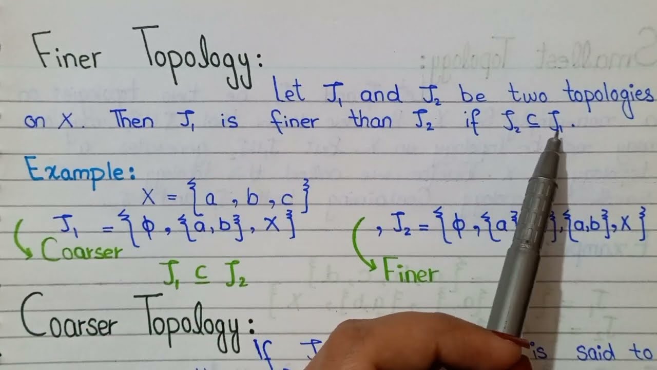 Finer Topology | Coarser Topology | Comparable Topologies | Definitions and Examples | in Urdu/Hindi