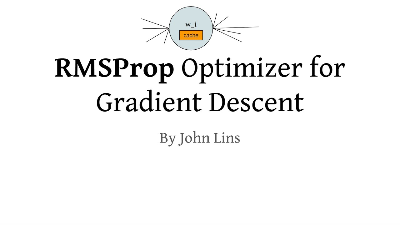 RMSProp Optimizer For Gradient Descent