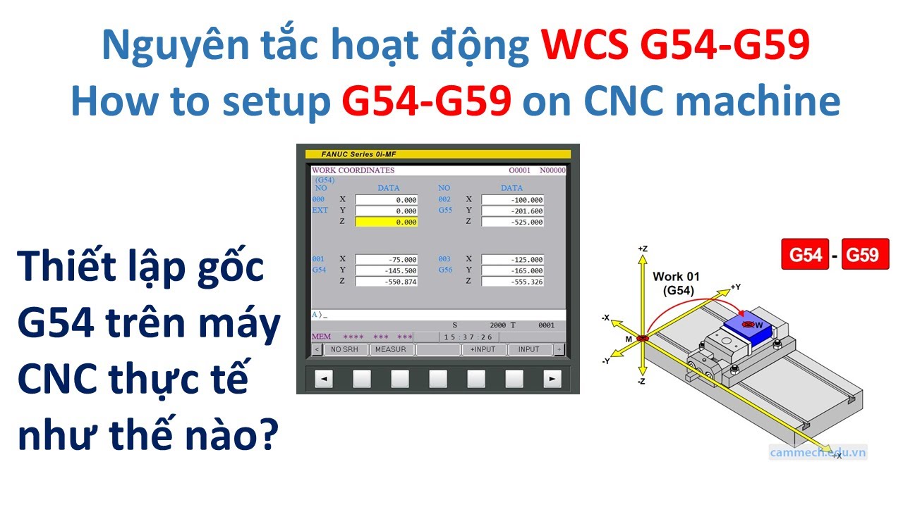 Cách thiết lập gốc G54 trên máy CNC - How to setup WCS G54 on CNC machine