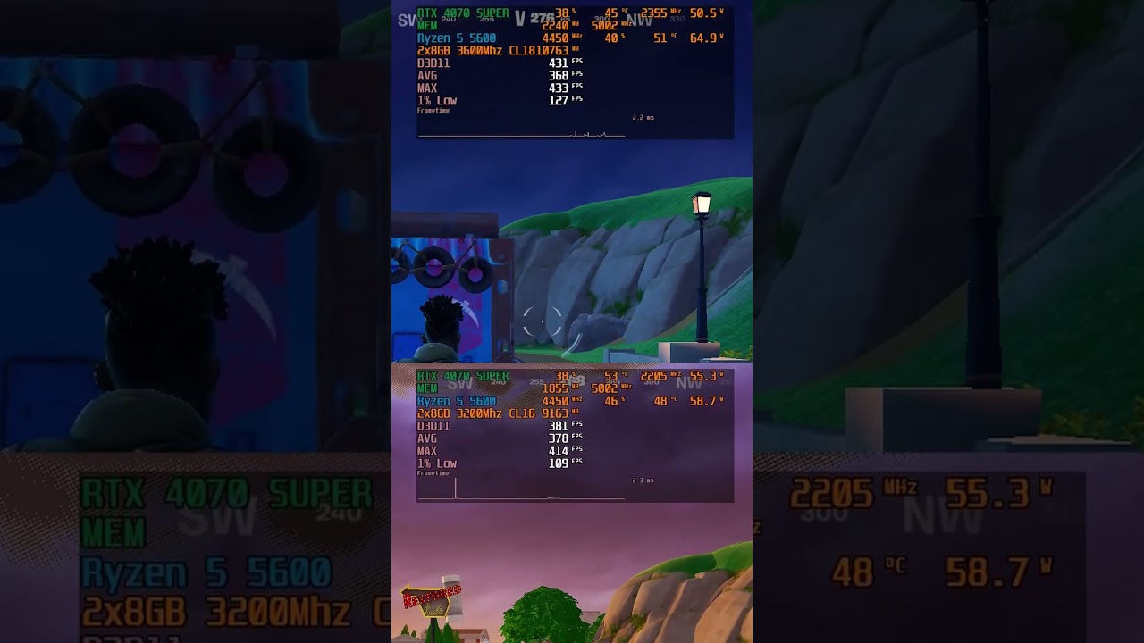 Fortnite 3600Mhz vs 3200Mhz RAM Speed 
