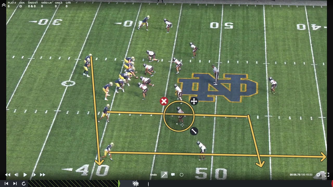 NC State's Zone Coverage Struggles