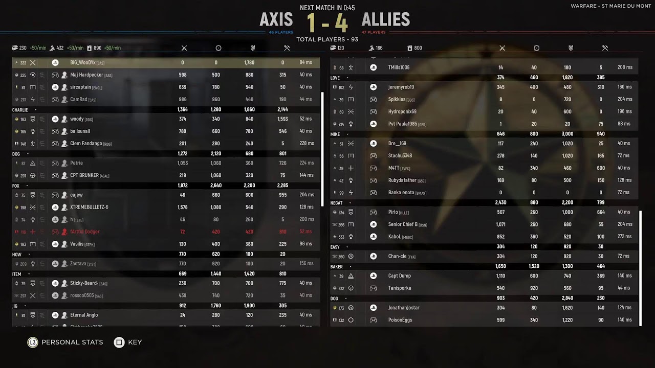 Happy New Year SAS Public Server Admin CAM