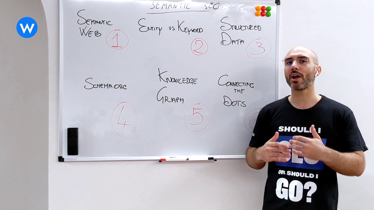 What are Structured Data? - Semantic SEO Mini-Course