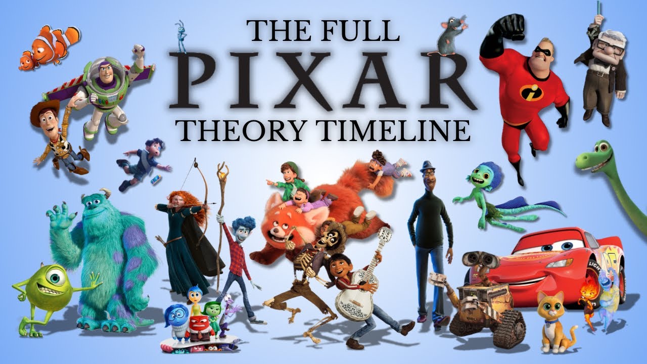 Полная версия теории Pixar с объяснением временной шкалы
