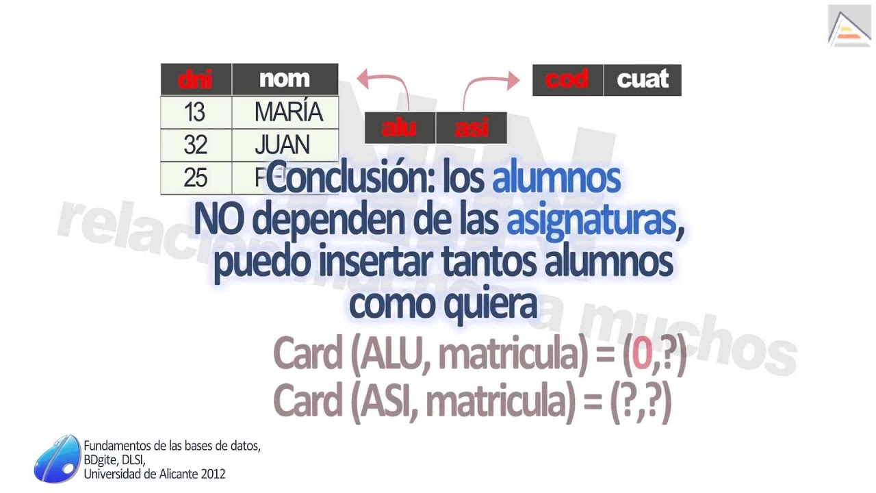 Relaci&oacute;n 