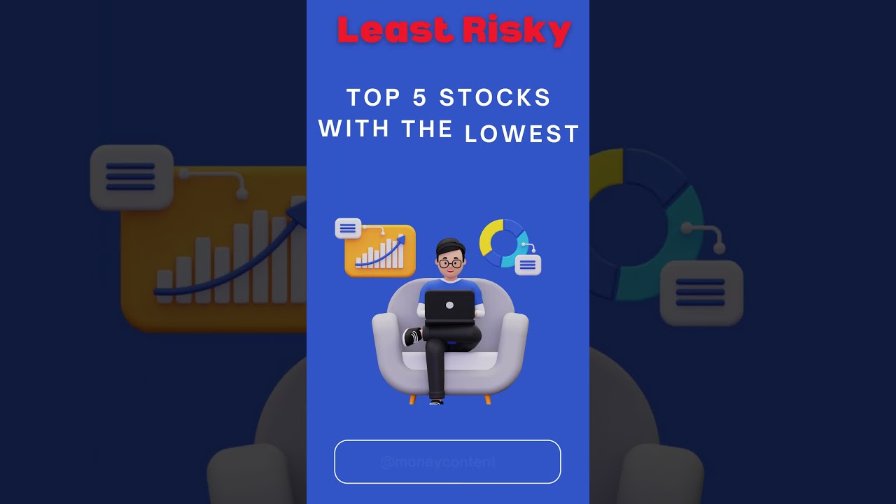 top 5 lowest downside risk stocks (telugu) 