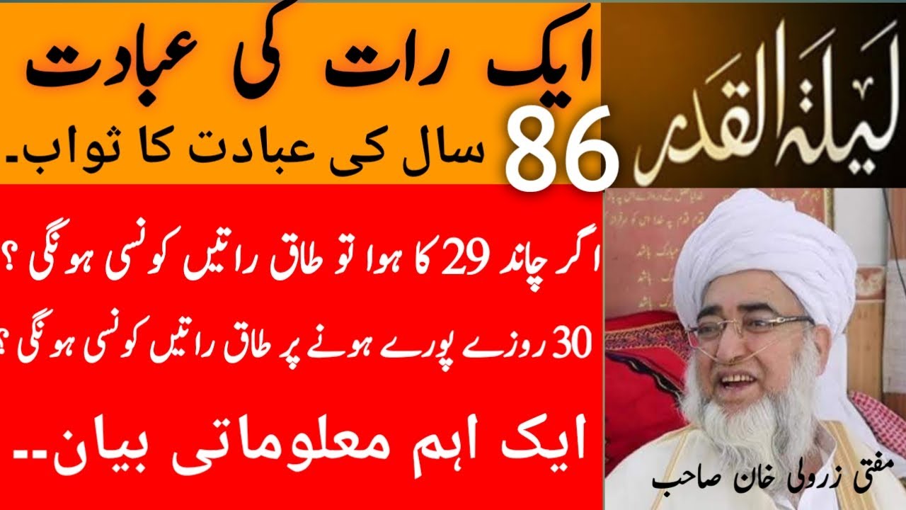 Laylatul Qadr, Night of Power. | شب قدر کی رات مغفرت کی رات۔ | مفتی زرولی خان صاحب (رح)