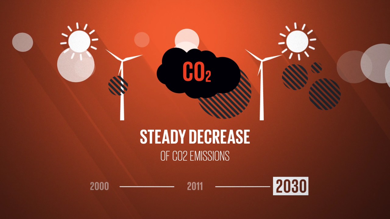 Numbers In Action - Sustainable Development Goals