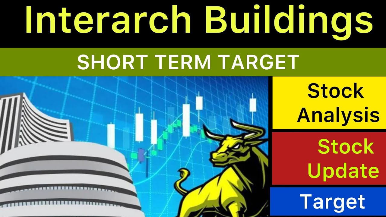 Анализ целевой цены акций компании INTERARCH BUILDING 🟢 Новости INTERARCH BUILDING | INTERARCH BU...