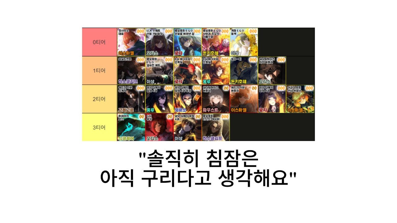 침잠인격 티어리스트에 관한 잡담 #림버스컴퍼니