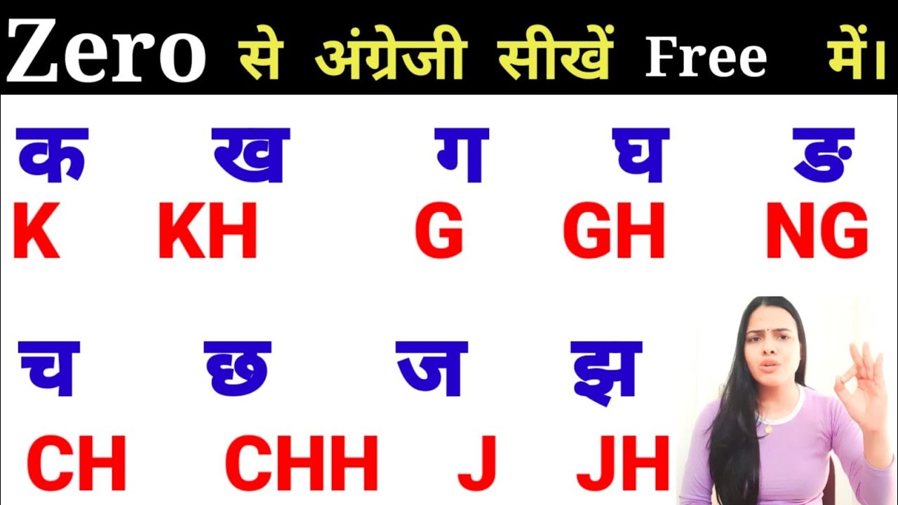K Kh G Gh English Me | क ख ग घ इंग्लिश में कैसे लिखें | How to Write Ka Kha Ga Gha | Learn K Kh G Gh