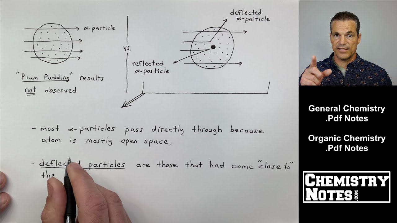 S2E2 early experiments to characterize the atom