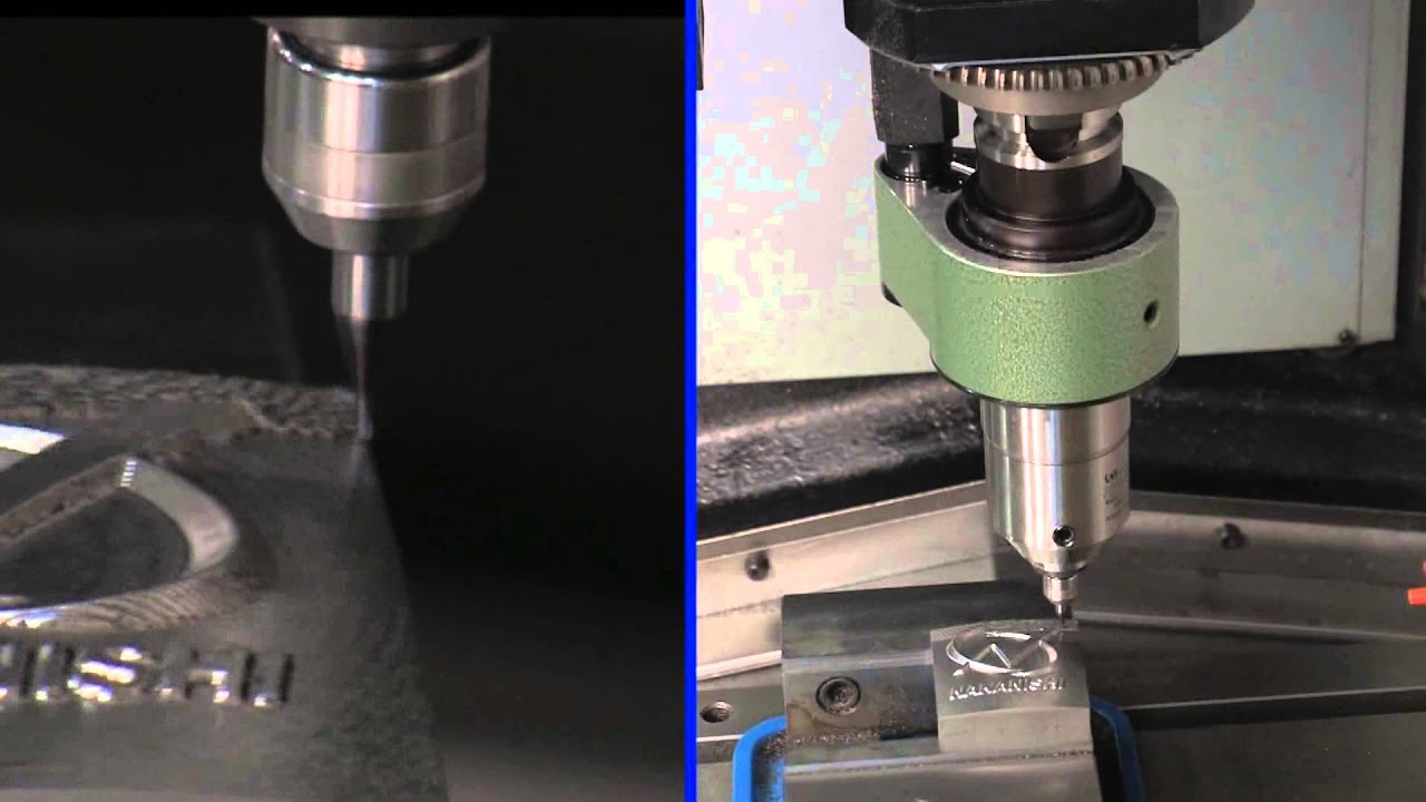 Nakanishi High Speed Spindles - Roughing, Semi Finishing and Finishing