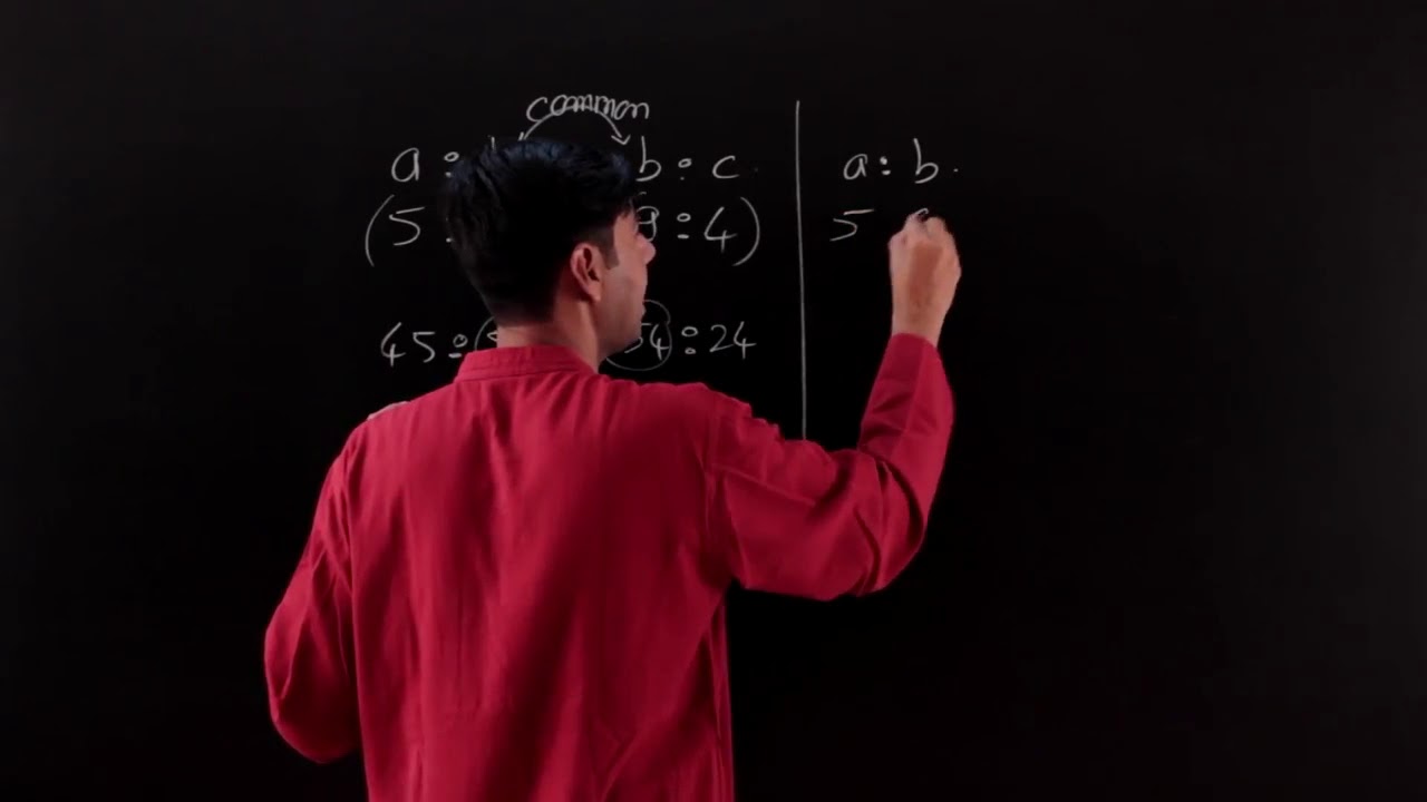 Ratios 2