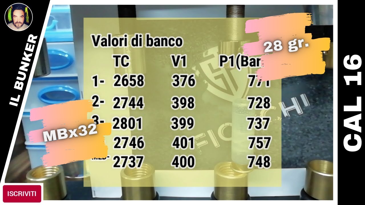 Calibro 16 - Assetto cartuccia per piccola migratoria -