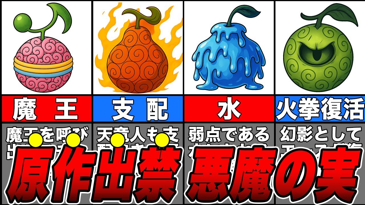 【ワンピース】強すぎて原作出禁！アニメ・劇場版で登場したやばすぎる悪魔の実全種【ゆっくり解説】