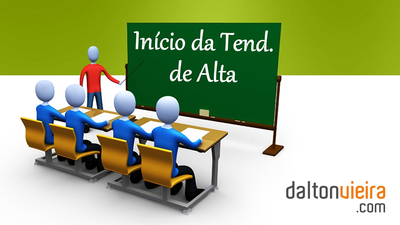 Análise Técnica | Início da Tendência de Alta - Saiba como ocorre