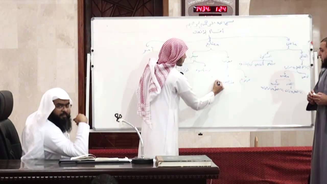 الاجرومية - حروف النصب